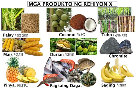 mga produkto sa mindanao